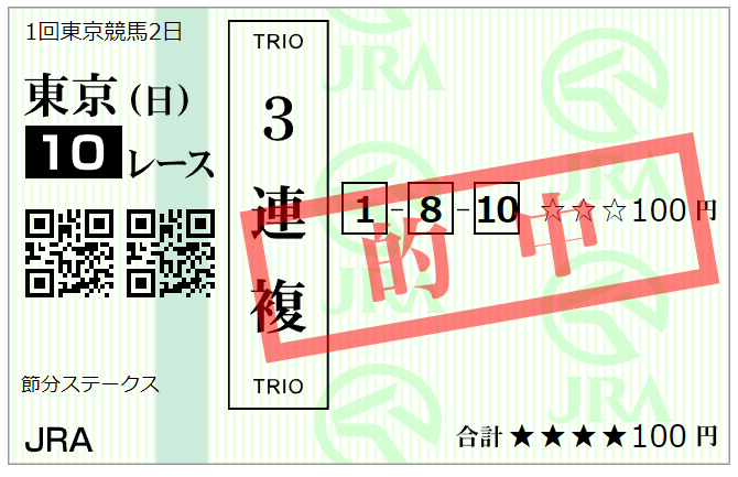 節分ステークス勝ち