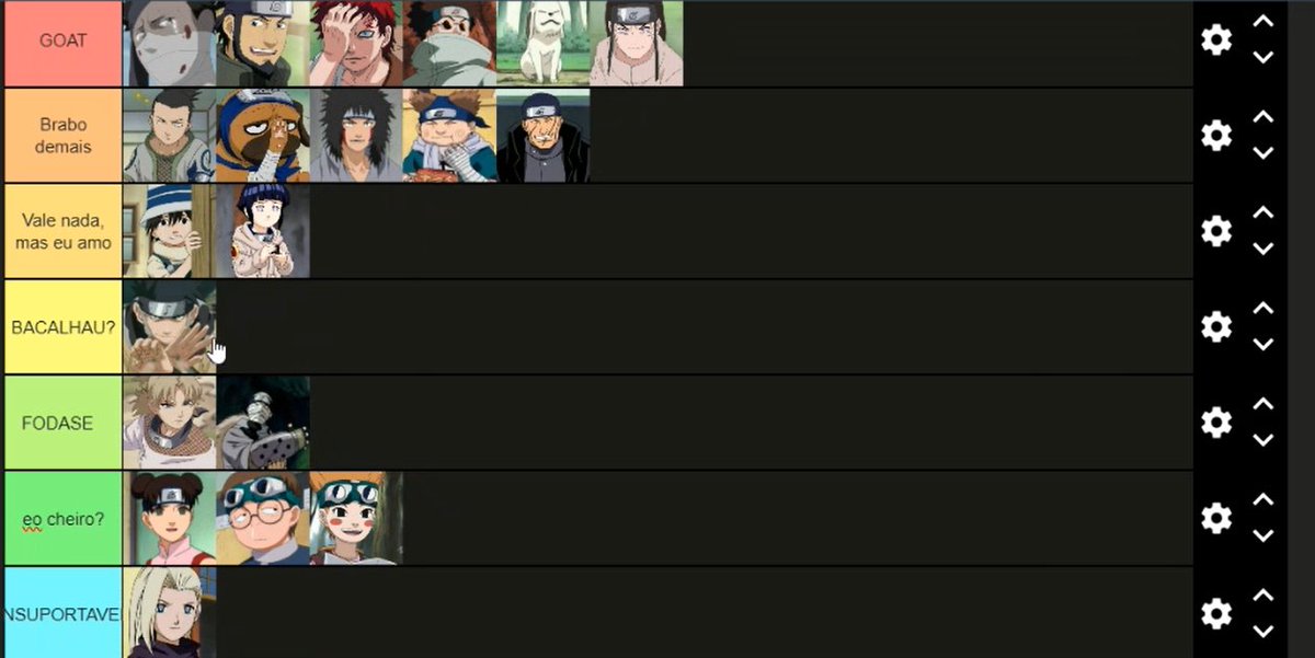 os cara fazendo tier list de naruto 3 hora da manhã
