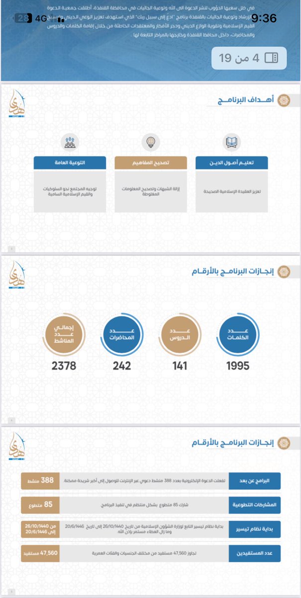 #برنامج *ادعُ إلى سبيل ربك* 

أصبح نموذجاً ملهماً يحتذى به في
 " الدعوة إلى الله والتوعية المجتمعية " 
حيث أثبت أن العمل المتواصل والتخطيط السليم كفيلان بتذليل الصعاب وتحقيق النجاح المستدام ..لدعم البرنامج عبر رابط التبرع المباشر donations.sa/project/42628
