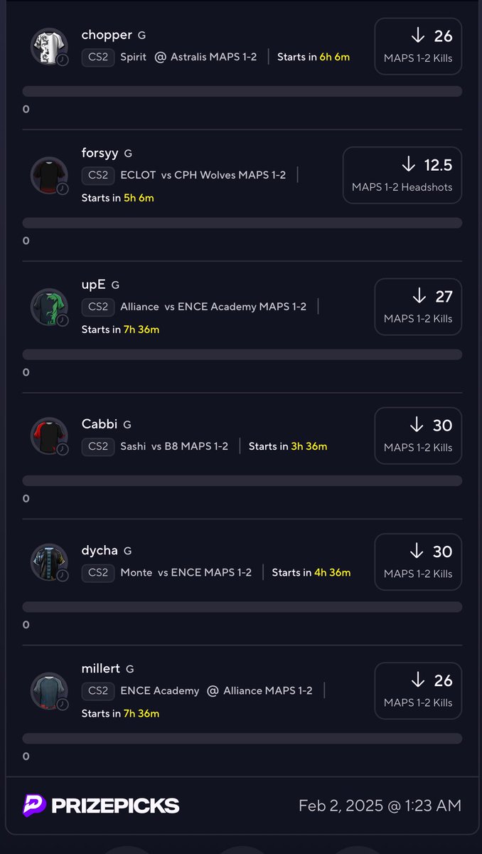 Vellster92's tweet photo. 25x Wake And Cash 💚 If Tailing🤞🏽 https://t.co/aWcXLTitlK https://t.co/0t3IpOhFwW