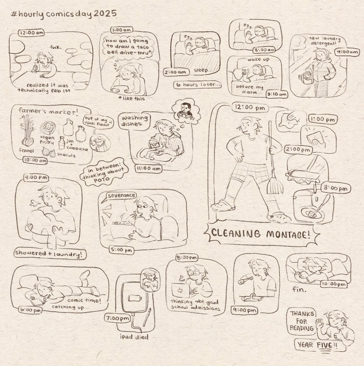 i return momentarily to bring you an offering: my 2025 hourly comics 
#hourlycomicday #hourlycomicsday