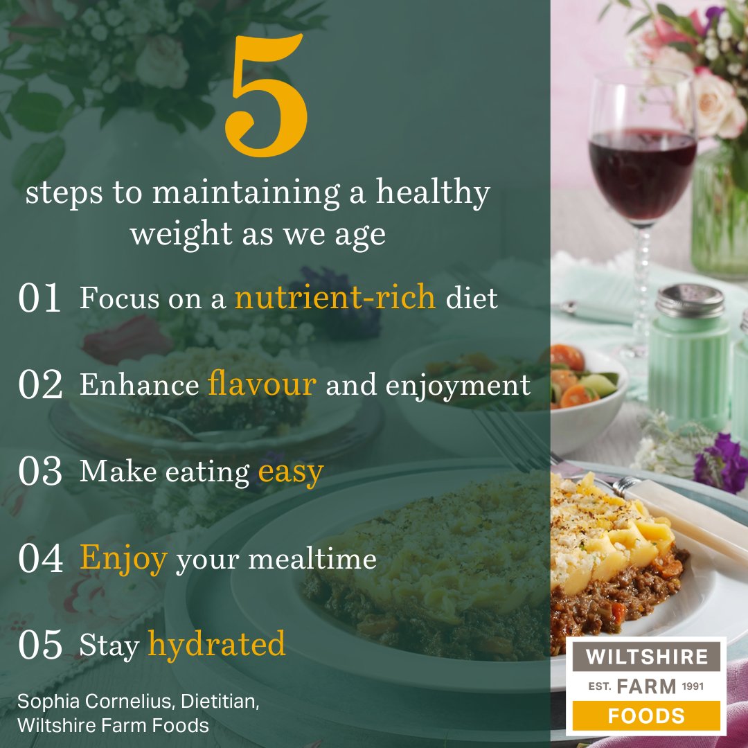 Wiltshire Farm Foods tweet media