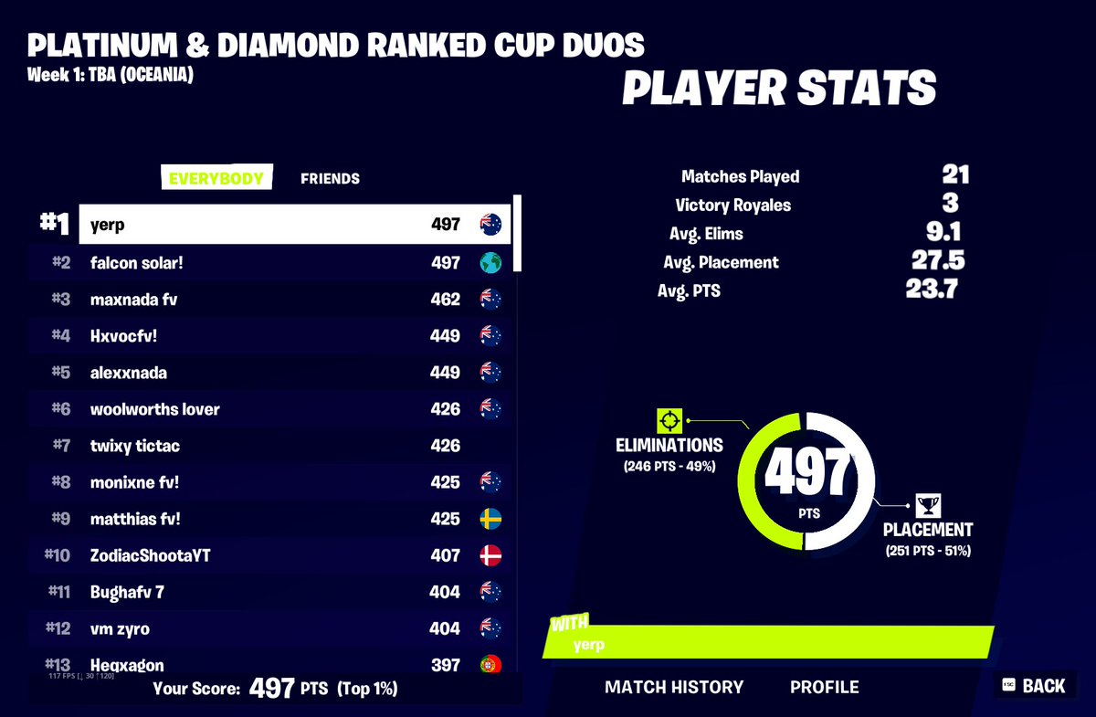 🥇holding down whats mine.. <a href="/yerpfnbr/">yerp</a>