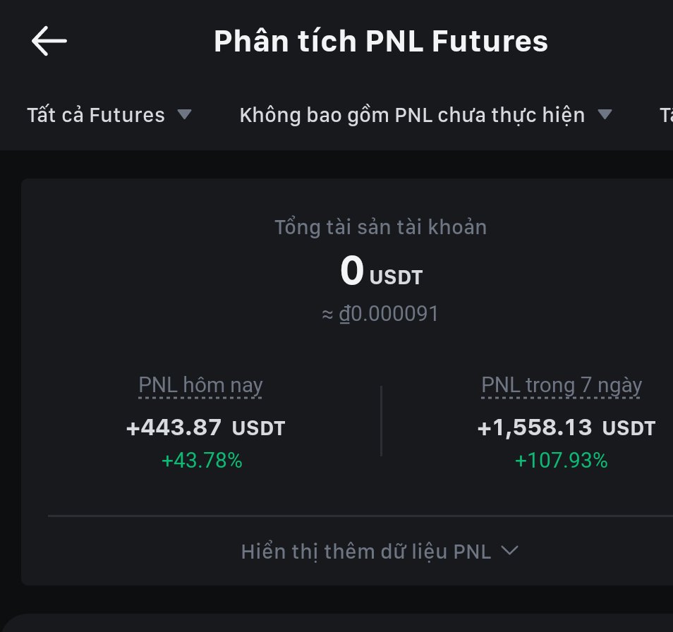 k thể phủ nhận mình đã tiến bộ rất nhiều. trong khi market sập vkl sập. ae mong mình cháy phải đợi hơi lâu r