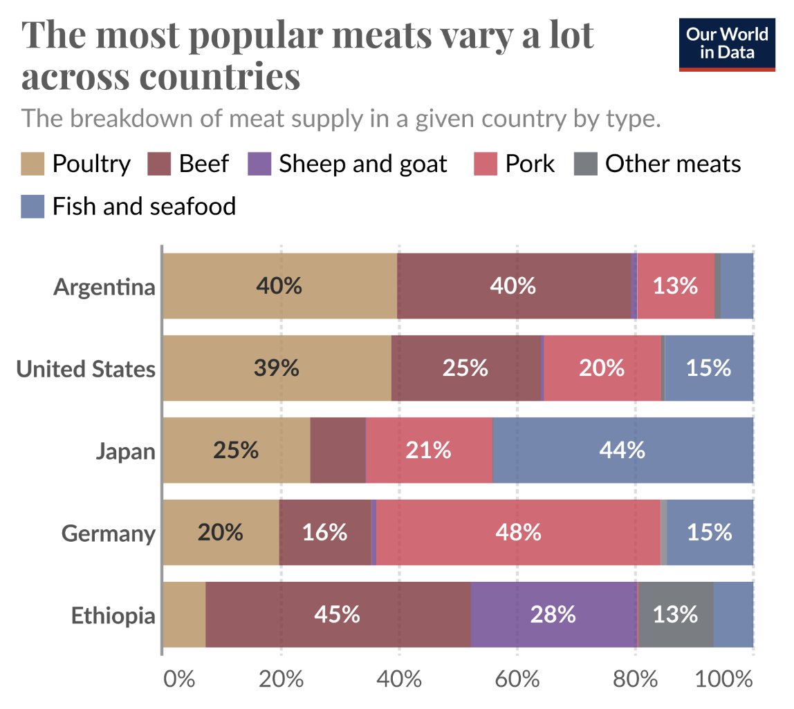 Karim Douïeb tweet media