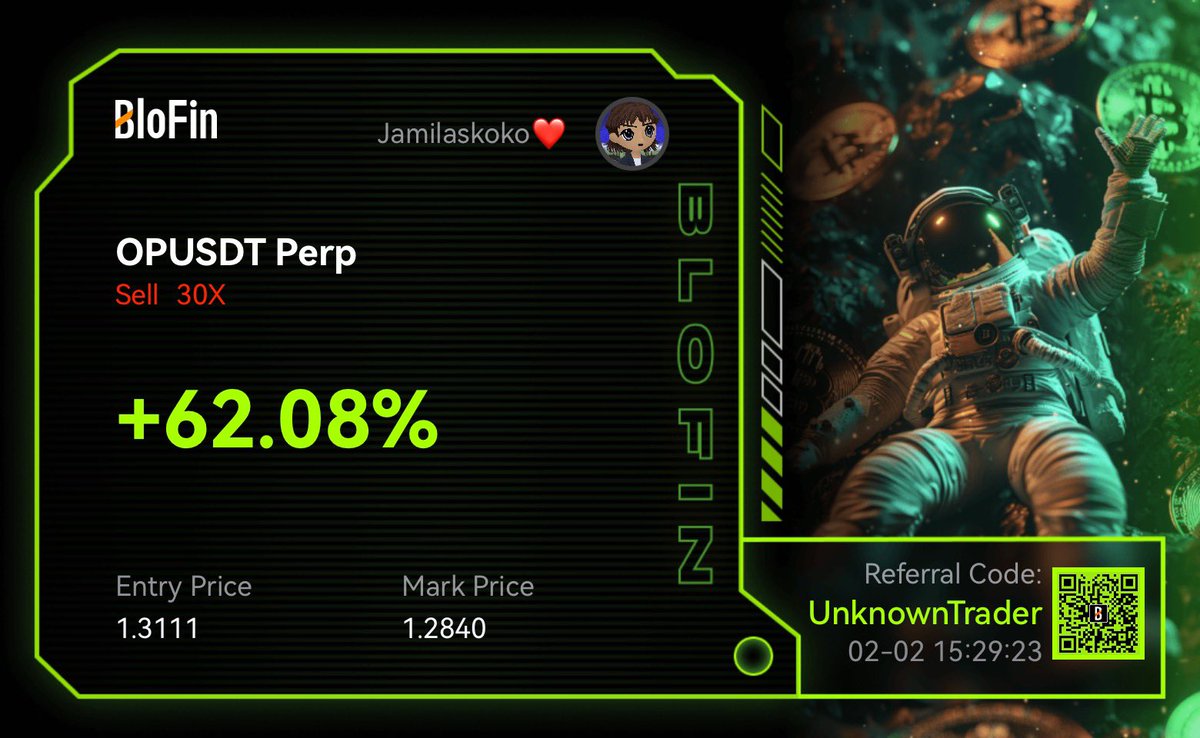 $OP TP smashed and remember you are the goat🫵🐐

Enjoy your weekend❤️
