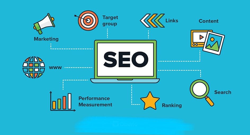 "Optimizing your digital strategy is key to success! 🚀 From SEO to performance measurement, every link and ranking matters. 💡 #DigitalMarketing #SEO #PerformanceMetrics #MarketingStrategy"