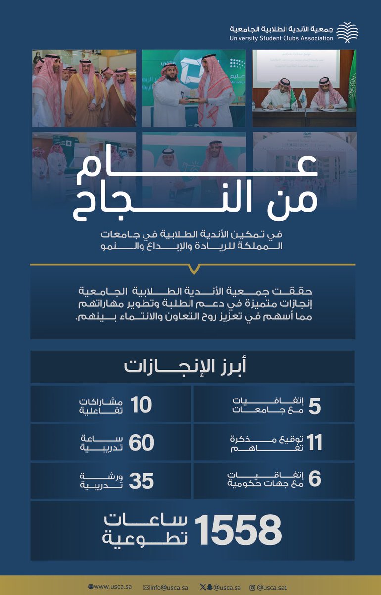 usca_sa's tweet photo. نحتفل في #يوسكا بعامٍ جديد، فخورون بما حققناه من إنجازات، ومتطلعون دائماً لتحقيق المزيد 
#الأندية_الطلابية https://t.co/3f4jQ7qio2