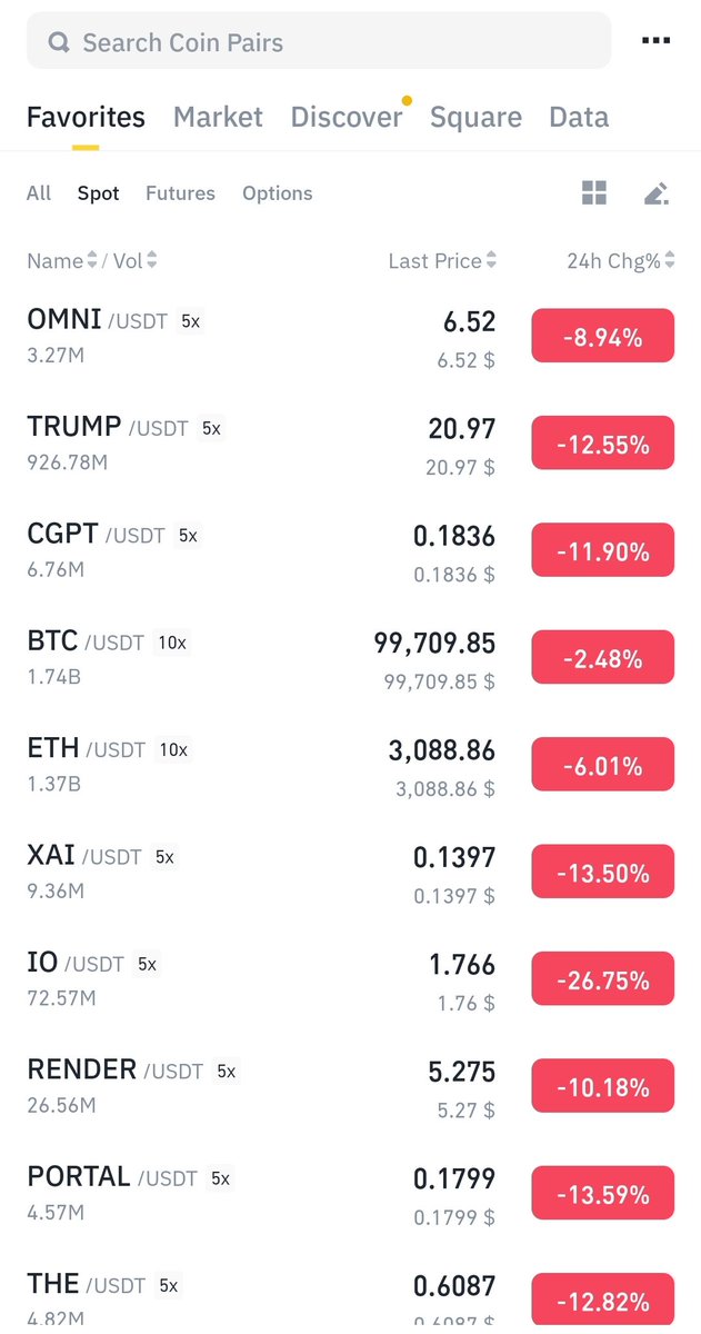 Kripto'yu bırakmama ramak kaldı.

#BTC #usdt #ETH #altcoin #hodl #KriptoPara #coin #binance #Trump