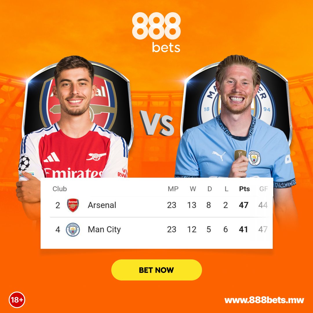 888bets Malawi tweet media