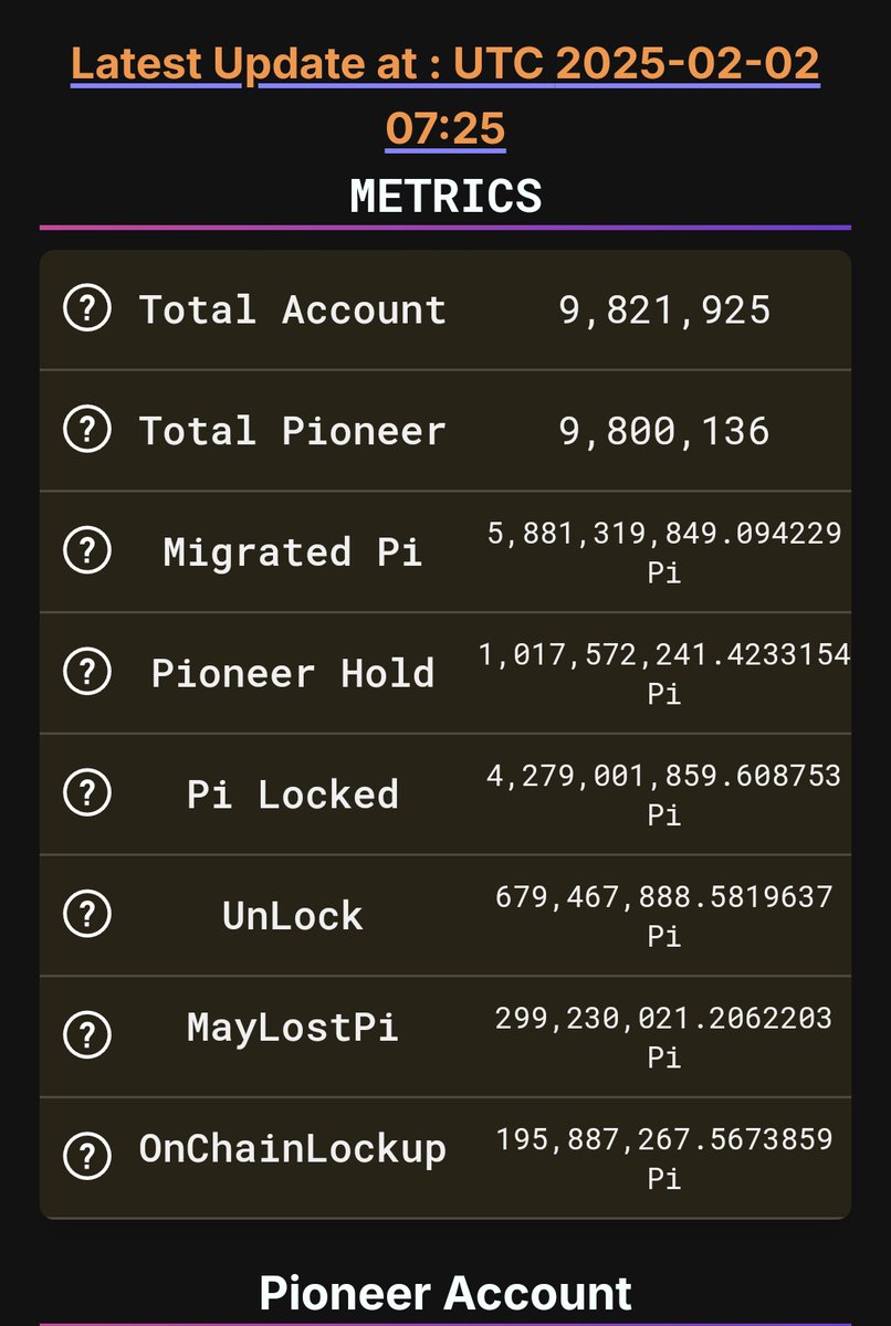 KaySims1's tweet image. Yes! The Pi Network migration is steadily progressing, with over 9.82 million pioneers already migrated. That means the 10 million milestone is just around the corner!

This is a significant step
Let’s keep an eye on the numbers as we get closer. 
#PiNetwork #MainnetMigration