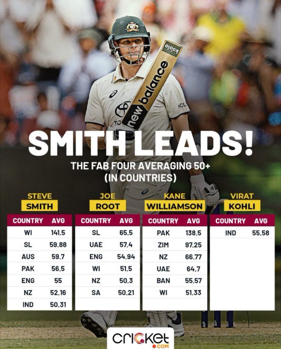 Tim Freeburn tweet media