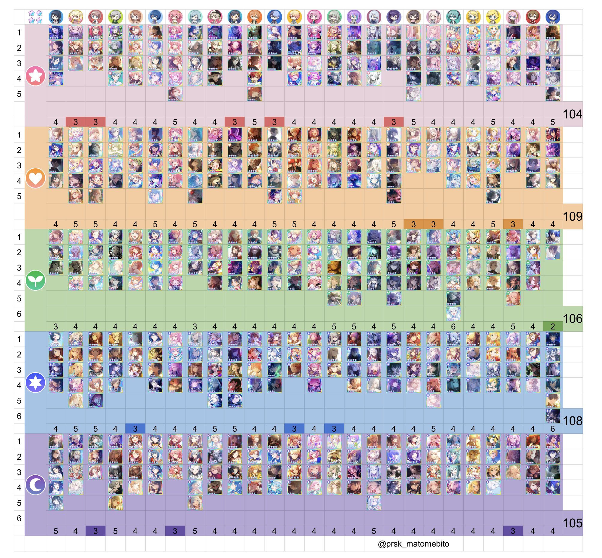 プロセカ　まとめ　大量250点以上 mqdefault.jpg