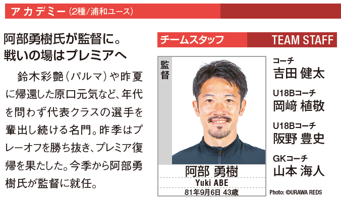 川崎フロンターレ ユニフォーム 2009-2010 ホーム 森勇介
