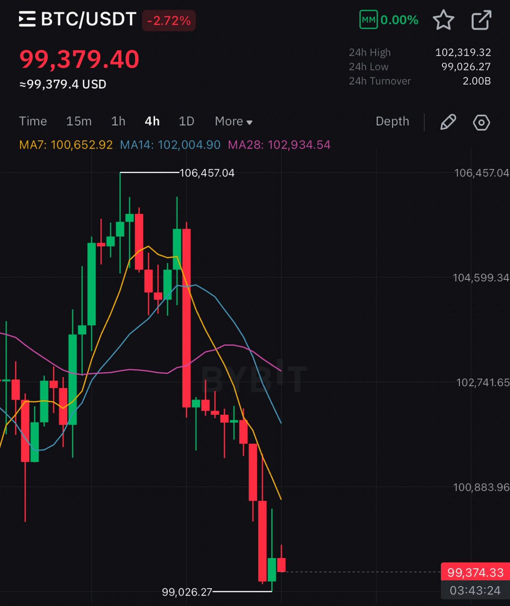 Max Crypto tweet media