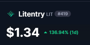 yolo0x15's tweet photo. $LIT is pumping hard despite the bloody market!! 🔥🚀 https://t.co/HuEWfL6GGA
