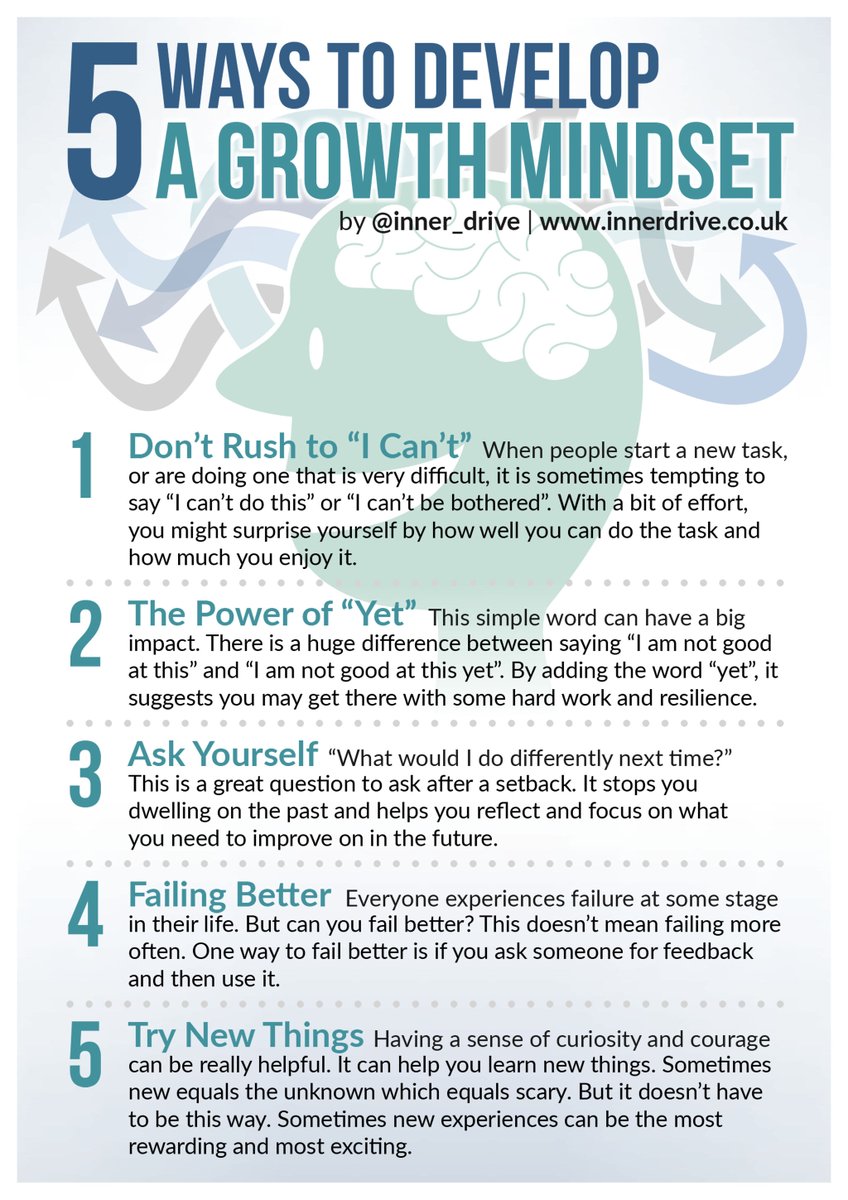 Struggling to learn that new skill? 🤯 

This FREE guide will show you how to develop a 💪 Growth Mindset and crush your goals! 

bit.ly/4gqYSQs