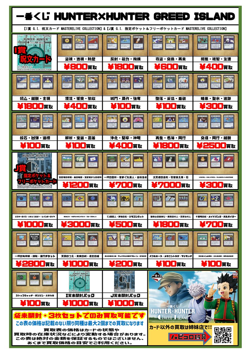 一番くじ HUNTER×HUNTER GREED ISLAND ハンターハンター グリード