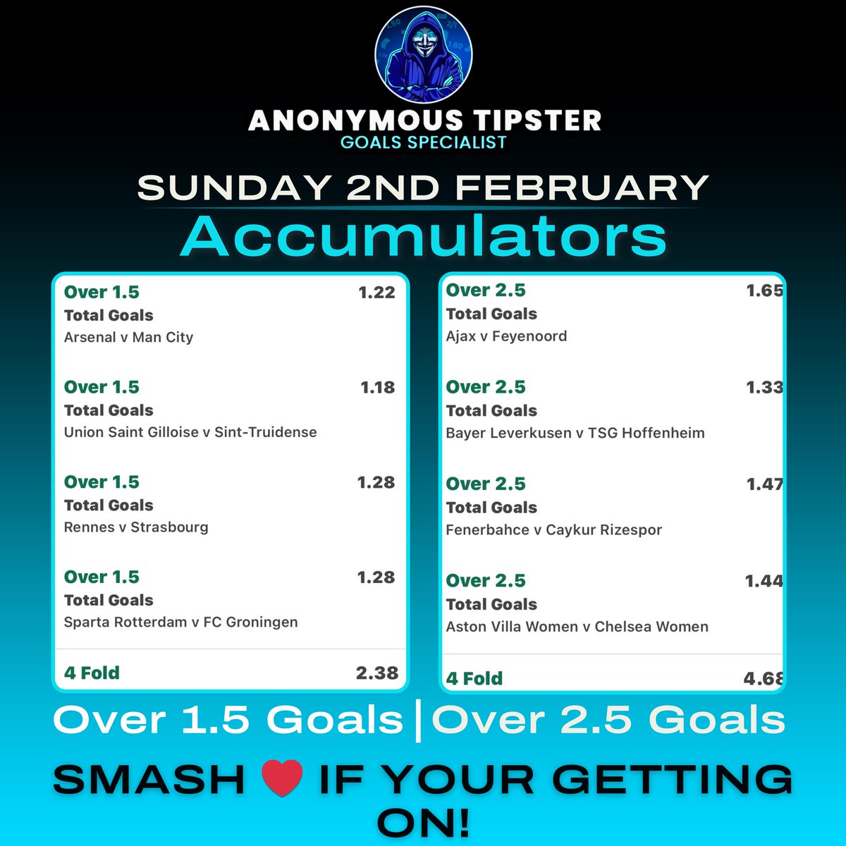 An0nTipster's tweet image. Lets SMASH Sunday 💪! ⚽️ Goal Accumulators are here! 💥

 Like ❤️ &amp;amp; retweet 🔄 if you’re joining us! 🏆💰 

#WinningTips #FootballBetting #bet #bettingtips