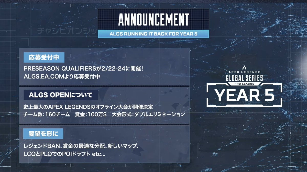 ALGS_JP's tweet image. 📣ALGS Year 5開催決定！

&amp;lt;応募受付中&amp;gt;
PRESEASON QUALIFIERSが2/22-24に開催！
ALGS.EA.COM より応募受付中

&amp;lt;ALGS OPEN&amp;gt;
史上最大のApex Legendsのオフライン大会が開催決定
チーム数：160チーム
賞金：100万$
大会形式：ダブルエリミネーション

&amp;lt;要望を形に&amp;gt;…