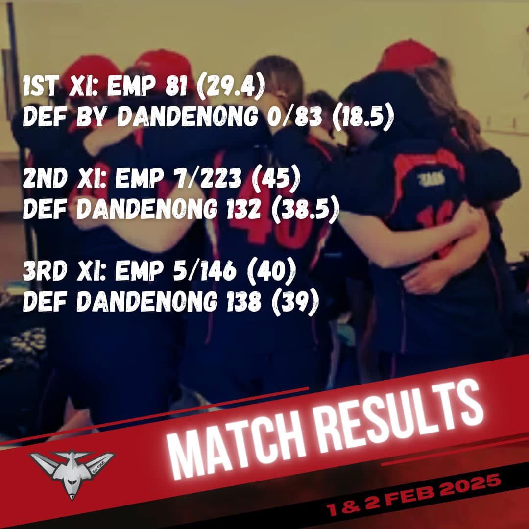 3s get up in a close one 👌 
2s get their 3rd win in a row 💪💪💪
1s got to the G in time to watch the Aussies smash the poms 🙊

❤️🖤✈️