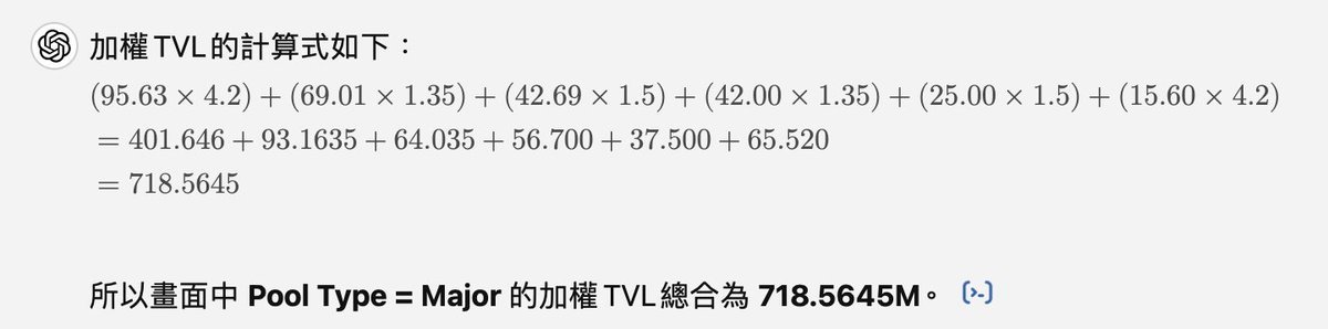 trader_alvin's tweet photo. Boyco 倒數16小時 - 最終存錢指南！- 重發版

---

小弟多次重編輯文章，把觸及跟留言都搞丟了，重發一版純中文的，希望各位大佬能再次跟小弟互動＆留言＆轉發，這種錯誤只會出現這次，大感謝！！！！

先跟 @Alvin0617  @brucelolzz  @ellaqiang9 @guhype @0xYond @KazumaxCrypto  說聲抱歉 XD

--- 

昨天肝了一整天 @berachain ，排除cap已經滿的market後，我找出自己認為最優的池子，直接分享給各位啦！ 

📌 TL;DR（重點摘要）
► 個人丟 Infrared x Kodiak WBTC-HONEY LP
► 優點：對 bera 核心協議曝險、97% APR、潛在 $BGT 和 @InfraredFinance & @KodiakFi 空投 

第一次寫長文，花了不少心血，歡迎轉發 / 回覆 / tag更多的bera maxi，想多認識強者們，感謝！ 

那就讓我們開始吧 👇

---

1️⃣個人假設＆立場

先聲明立場純主觀， 是個人 research 後的 bias & 賽局推敲的結果，歡迎理性討論。  

►只參與 Major Market：Bucket 1/2分配極度不平均，third-party & hybrid 完全沒吸引力 

►提供流動性、不參與借貸：POL的設計注定會給到流動性更多的政策傾斜，借貸在初期高機率分不到 BGT  

►要能嚕到 $BGT ： BGT 是Bribe的主要對象、單方向轉換 $BERA、白名單治理，這三個因素將導致 BGT 是戰略資源（尤其在主網初期），預期 BGT 對 BERA 有相對溢價  

►聚焦原生協議：Bera官方扶持、孵化的協議，有機會拿到生態獎金、更早地列入 BGT 排放的白單裡面 

考慮這四個篩選條件後，剩下的market就不多了，且大部分已經滿了，代表這也是目前smart money的市場共識。  

參考已經滿了的 @origami_fi / @0xhoneyjar /@InfraredFinance，都是Major資產、以各種不同的形式將存入資產兌換為流動性、協議提供額外的賦能（協議自己的空投），在拿到高倍數 $BERA 的同時保持 @berachain & $BGT 更高的曝險。 

--- 

2️⃣ 如果現在想上車，還有alpha market能參與嗎？ 

在掃過主流的Market＆估算APR後，我認為純穩定幣Market沒有太多alpha，甚至有機會被反嚕。 

權衡之下，我認為增加對 $BTC 的曝險來參與是值得的，只能說晚上車想補票總得付出點代價 XD 

---

3️⃣推薦 - Infrared x Kodiak WBTC-HONEY LP 

這是目前我認為風報比最好的選擇了，前提是必須可以接受 BTC / USDC LP，看好原因如下。 

🔸所有 multiplier 皆最高：4.2x Volatile / 12x Bodiak 積分 / 6x Infrared 積分

🔸 曝險Bera核心協議：包括管理 $BGT 核心協議
@InfraredFinance ＆原生DEX @KodiakFi，可以期待協議本身的空投 / 生態獎勵

🔸風險可能被市場高估：@KodiakFi 雖然是類Uni-v3 ，但目前實施的方式其實更像 Uni-v2，IL沒想像中高。 
參考 @KodiakFi 的原話 “ From a economic exposure standpoint, the IL experienced on these should be similar to full-range LP. ”

🔸原生 $BTC 在 @berachain 的稀缺性：純個人臆測，由於目前 pre-pre deposit 含有大量的 BTC 第三方資產，  $LBTC $EBTC $solvBTC 。當橋街到主網的時候，勢必會需要跟原生的 BTC 配對流動性，有機會給到Major BTC 更多的激勵措施。

  --- 

4️⃣ 預估 $BERA APR

假設條件
🔹FDV : 7B (From @Polymarket Median Vote)
🔹Major 分 0.9% $BERA
🔹鎖倉時間 : 3個月
🔹預估Boyco結束Major TVL : 500M (現329M)
🔹不考慮 @KodiakFi & @InfraredFinance 的積分價值、 潛在 $BGT 排放、Uni-LP IL

 ► Step 1 假設Major裡面的Single Sided / Stableswap / Volatile比例不變，目前的 Major 加權 TVL粗估為718M（讚嘆AI）

► Step 2 
根據倍數，預估截止的加權Major TVL = 718/329 x 500 = 1090 M  

► Step 3 
APR = 4.2 x 7B x 0.009 x (12/3) / 1.09B = 97%  

即便只考慮 $BERA 空投，仍能期待 97% 的APR，做為理財項目也是很亮眼的數據。  

---  

5️⃣小結  

📌 Market - Infrared x Kodiak WBTC-HONEY LP 是目前仍可以投的market中我最喜歡的，可視為是一個加強版 Uni-v2 BTC-USDC LP，優勢如下：

✅ 為期三個月，97% APR (最高乘數)
✅ 明牌 3% @KodiakFi 空投
✅ 潛在 @InfraredFinance 空投
✅ 高機率早期 $BGT 排放
✅ 可能的 Major $BTC 的政策傾斜
✅ 明面上 Uni-v3，但實際更接近 Uni-v2

---  

👇 引用 / 致謝 / 推薦名單

這次只花了一天的時間，就能對複雜的熊鏈生態有初步的理解，絕對不需感謝豐富友善的bera社群、@_kaitoai 的落地應用（有機會展開一篇講）。  

我在以下列出所有大佬 & Bera Maxi 們還有參考的連結，建議各位想玩轉熊鏈的直接追蹤起來的！有疏漏的，歡迎推薦給我，會馬上手動追蹤！

🔗推薦文章（隨機先後順序）

►@ecrivaine_k Boyco Alpha 關鍵Market 整理＆分析 
https://t.co/ZojWUvr8FK
►@Vivi0xfish DEFI 快速整理
https://t.co/OaYounygxZ
►@Berasearch 針對 BGT 的三階段治理統整
https://t.co/Qacwlv3VLy
►@nomad_ Boyco 存款指南
https://t.co/uy8FevrXyU
►@Milk_Trudge RFA 的 $BERA 代幣分配
https://t.co/dwF9CmdSDh
►@redkev 有趣的 BGT Market 介紹
https://t.co/qzd5lhd4aI

🔗 推薦追蹤的 Bera Maxi 名單（隨機先後順序）

►@jimcurrywang 分析文章又頂又易讀，大推
►@Alvin0617卷王 aka 大使，分析角度多面
►@0xBeraHome 優質統整資訊站
►@NewPaguinfo / @Milk_Trudge 寶藏英文博主，絕對是被低估的 Bera Maxi + Yap Maxi
►@brucelolzz / @0xYond： 也是Bera Maxi + Yap Maxi，但寫的是中文更好服用XD
►@SmokeyTheBera: Bera老大，必須開啟鈴鐺注意一言一行
►@leslienomad：超Nice的APAC Bera負責人，通過他可以認識更多的Bera Maxi

第一次寫長文兵荒馬亂，歡迎轉發 / 回覆 / tag更多的bera maxi，想多認識強者們，感謝！！
