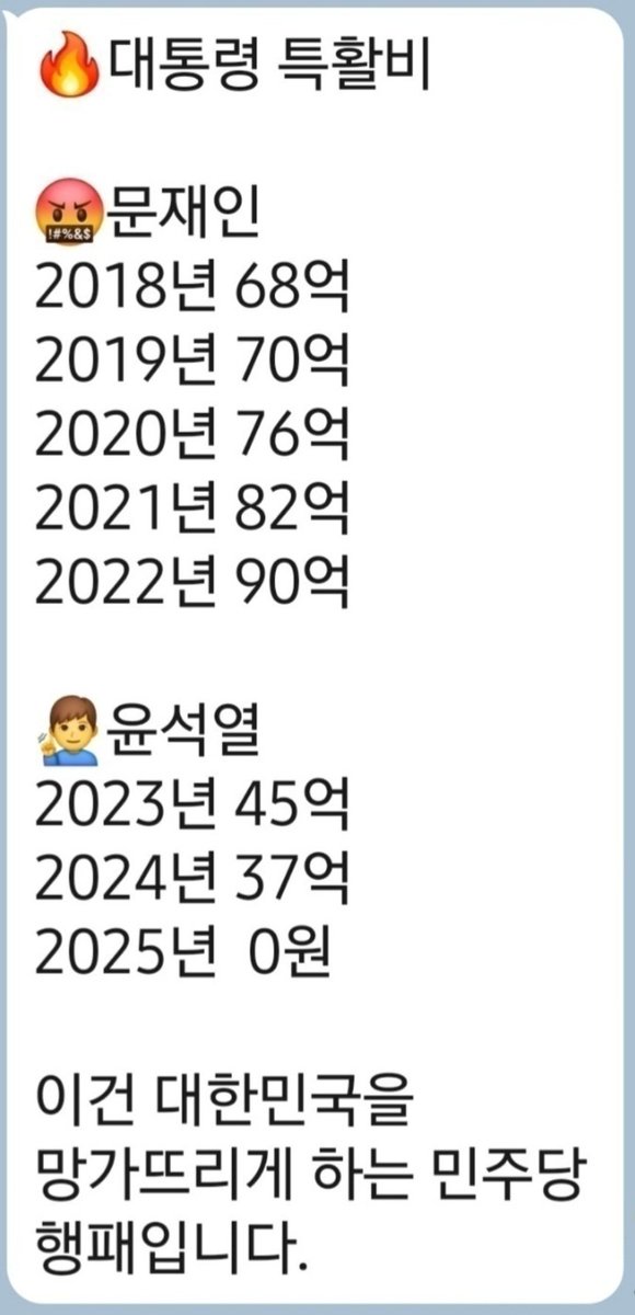 광명닥터 김기남 (@kukmin3) on Twitter photo 