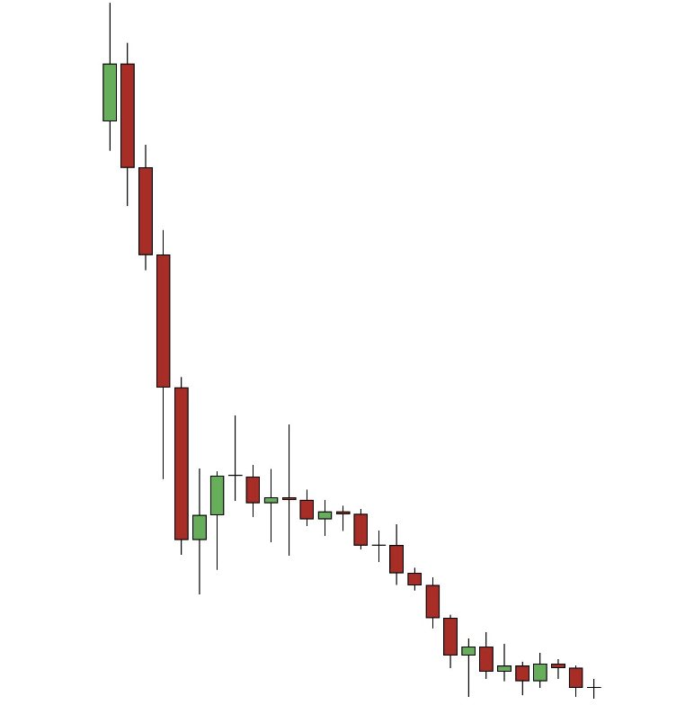 fity.eth tweet media