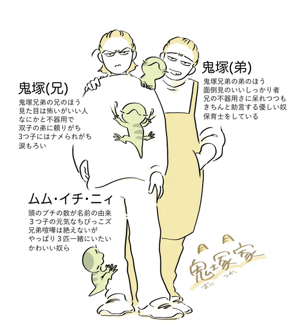 鬼塚家 