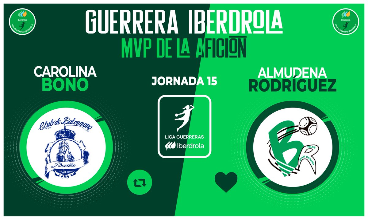 ⭐ ¡Vota ya para elegir a la #GuerreraIberdrola de la Jornada 1⃣5⃣ en la #LigaGuerrerasIberdrola!

🆚 <a href="/BmPorrino/">Club Balonmán Porriño</a> 2⃣9⃣:2⃣9⃣<a href="/BMRemudas/">Rocasa Gran Canaria</a> 
 
♻️ RT: <a href="/carobono4/">carolina</a> 
❤️ Me gusta: Almudena Rodríguez
 
#⃣ #SheLovesHandball