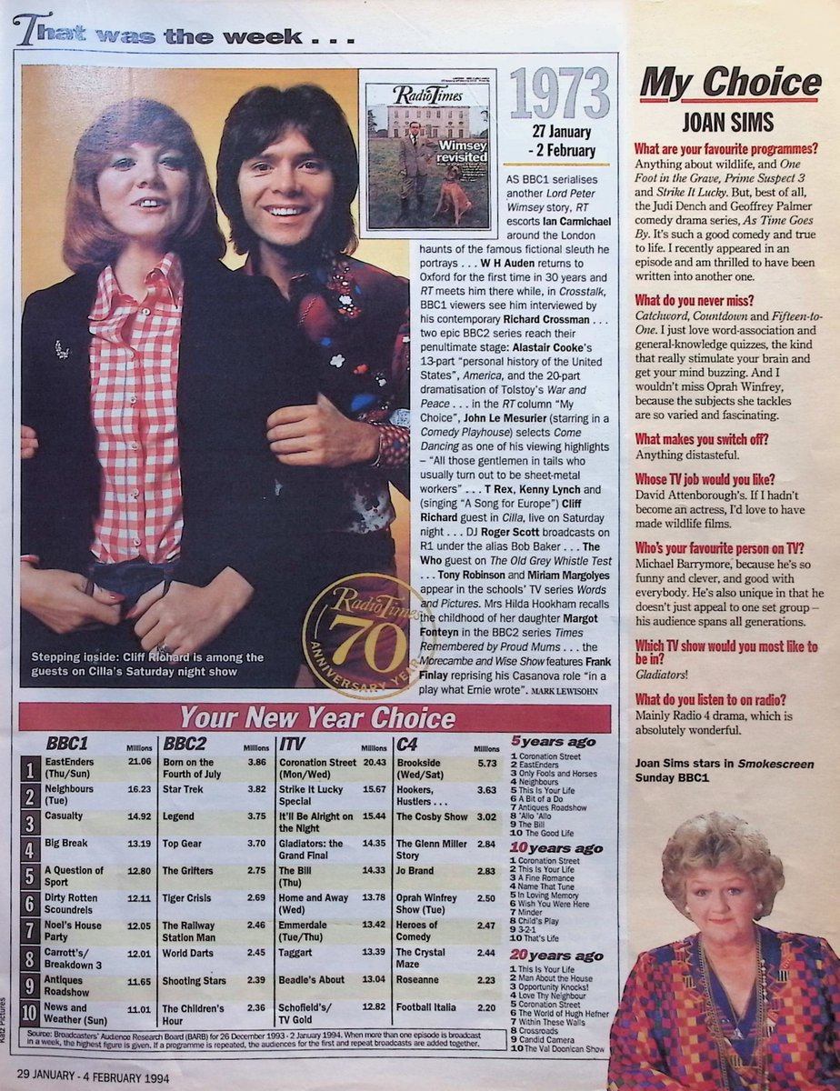 TvDidYouSee's tweet photo. #OnThisDay 2 February 1994 ๐บTV Listings
Barbara Wintergreen reports on the collapse of the 'Chicago Blister' in THE DAY TODAY.
#SueCook goes behind the scenes at GREAT ORMOND STREET HOSPITAL.
#RobinWilliams joins DES O'CONNOR TONIGHT.
#RufusSewell stars in MIDDLEMARCH. https://t.co/SEyLbtK78T