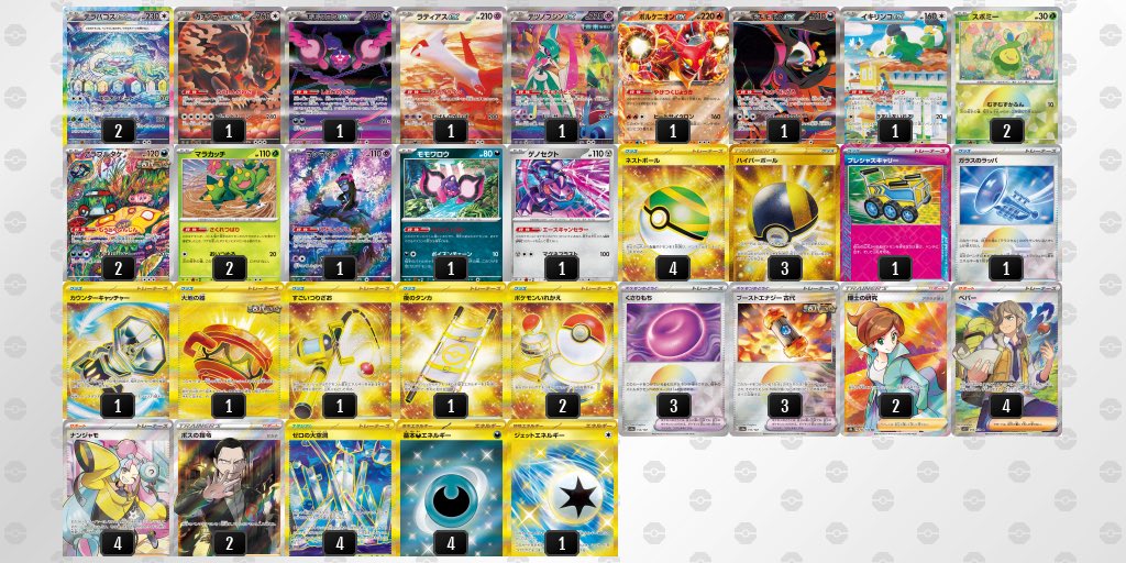 DIS Sharpedo (misty3611@) / X DIS Sharpedo (misty3611@) / X
