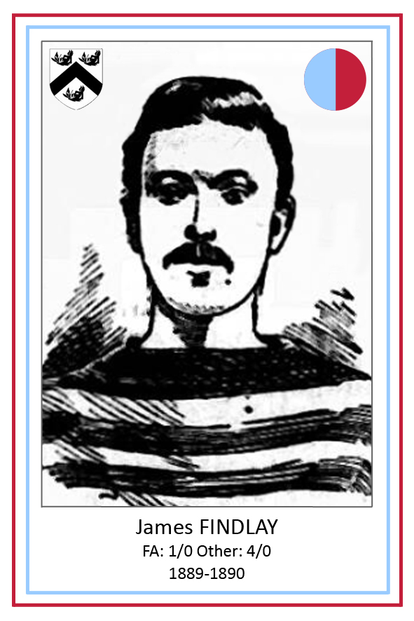 MarinersArchive's tweet image. NEW PLAYER ALERT!
James Findlay played as centre half and centre forward after #GTFC poached more than half of Hurlford FC&apos;s players in 1889 and 1890.
Found in the Ardrossan &amp;amp; Saltcoats Herald 29 Jan 1892. Should&apos;ve looked there sooner.

marinersarchive.com/players-f