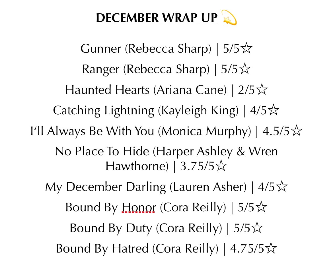 laurasxlibrary's tweet photo. december wrap up 📚 (better late than never 🙈) #booktwt https://t.co/5gVDGDQlzQ