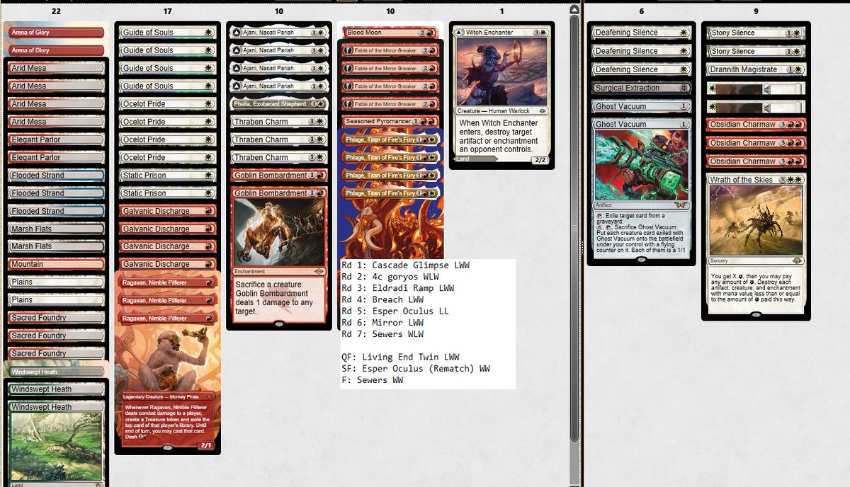 1st place 124 player modern challenge with <a href="/MoggedC/">Mogged (Charis Kikidis)</a> energy!