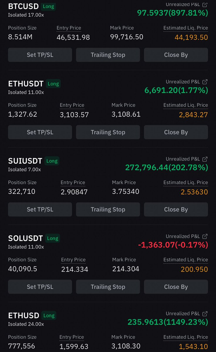 MMCrypto's tweet photo. BITCOIN &amp; ALTCOIN TRADE UPDATE!!

Not bad, but was much better before. 😄 https://t.co/ZAAeEfjBMI