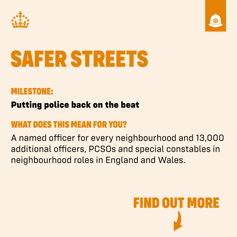 10DowningStreet's tweet photo. Everyone has the right to feel safe in their local area.

Our Plan for Change will put 13,000 dedicated neighbourhood police officers on our streets with a named, contactable officer in every community.

We’re delivering on our plan to make your streets safer.