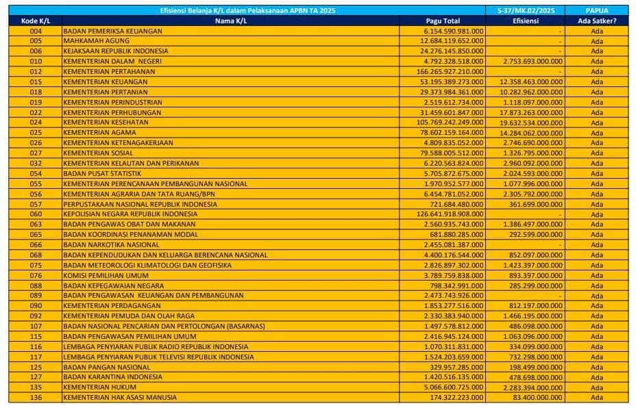Yanuar Nugroho tweet media