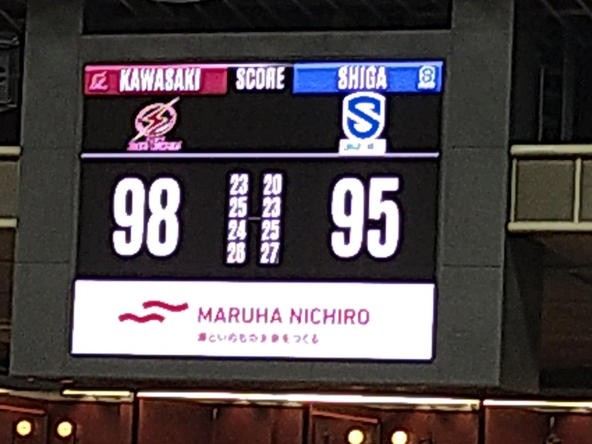 危なかったけど勝ちは勝ち⚡️
2連勝うれしい!
#川崎ブレイブサンダース