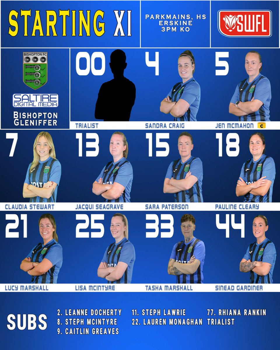 Bishopton Ladies FC tweet media