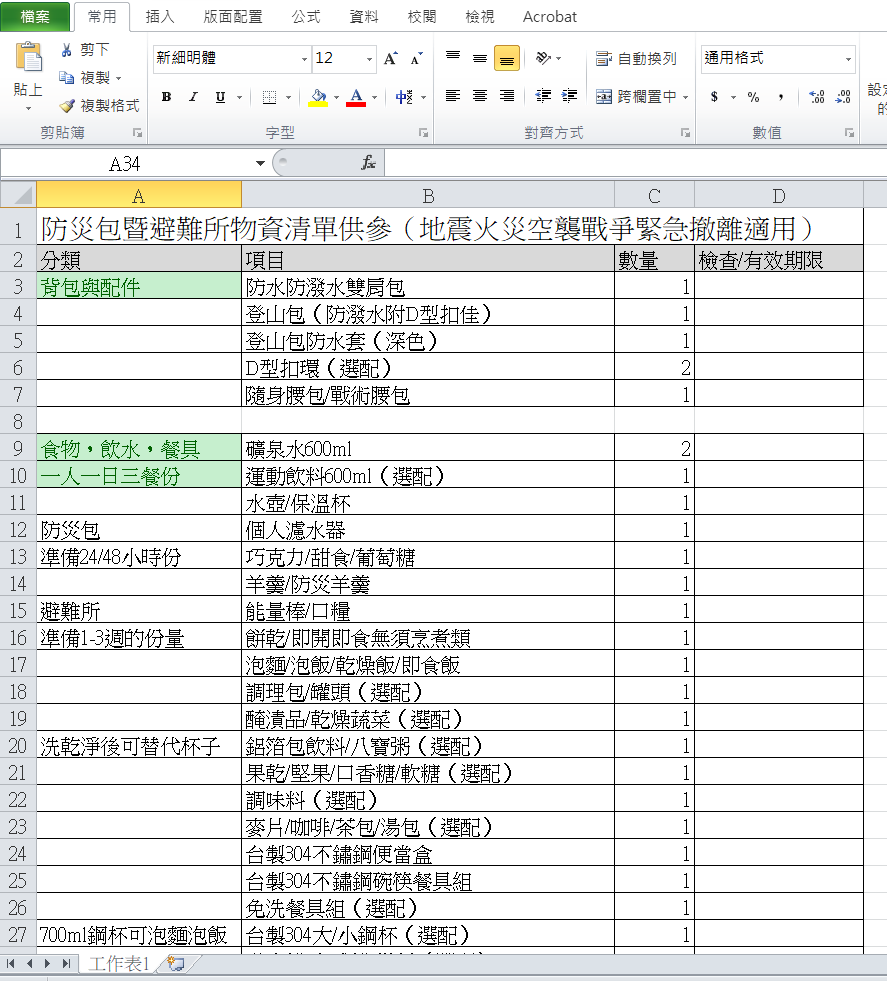 tw111111111111's tweet photo. 防災避難包參考清單02/02版來囉，可點連結下載，45天內有效．

02/02未刪減調整約 14 頁
https://t.co/iDfAfIOIyt
列印測試版約 7 頁
https://t.co/8l5jbpVCO7

--

因為是借來的電腦跟不熟的版本，所以測試列印版僅用預覽列印檢視並微調，你打開時格式一定會跑掉，請自行調整內容再列印． https://t.co/FJTh5aJ630