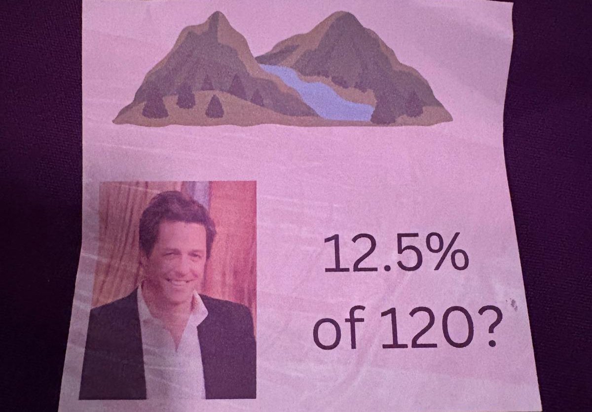 DramfoolCasks's tweet image. Thanks to Laurie and Ross from Bevvy for a superb new take on a blind whisky tasting! The WTF (Whisky Tasting Fellowship) was great fun and with worthy winners! Say what you see in the visual clues and see if you can name the drams 🥃🙌