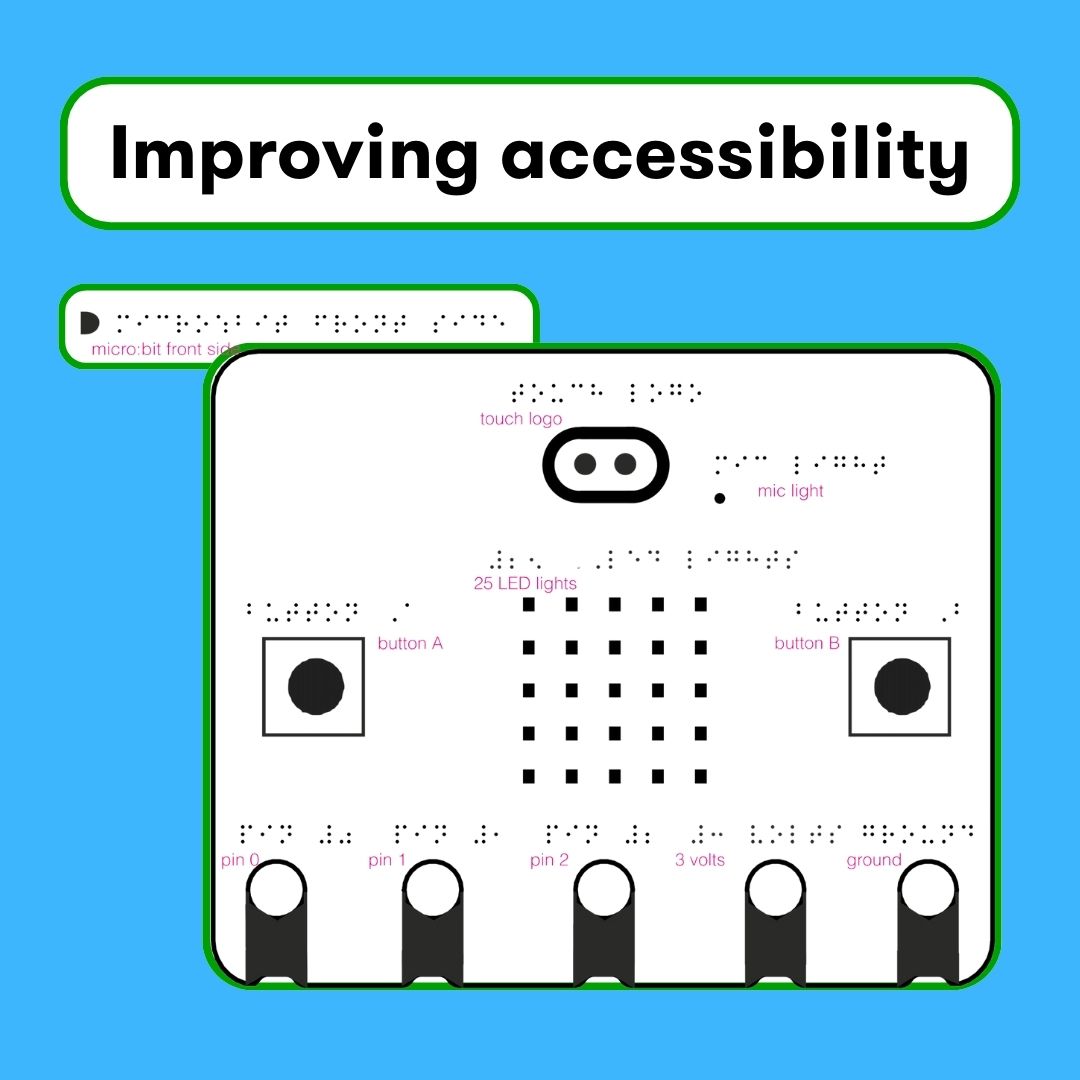 📰 We’ve improved the accessibility of BBC micro:bit with <a href="/Nominet/">Nominet</a>'s generous support. With their funding, we are trying to make the micro:bit accessible to even more students.
1/5
#accessibilty #inclusion #TechForGood