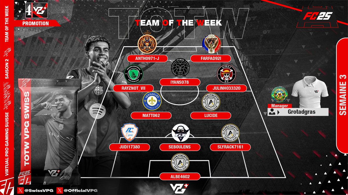 VPG Switzerland 🇨🇭 tweet media