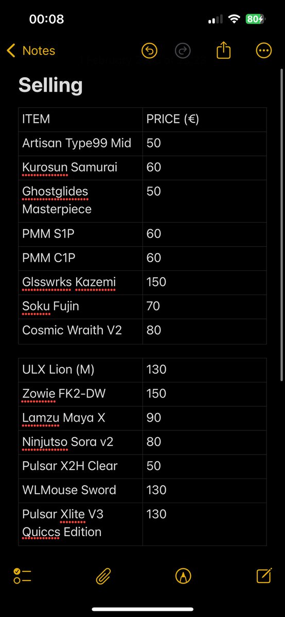 🚨SELLING POST🚨

💸All Prices are negotiable

👜Willing to bundle items for discounts

⚠️SHIPPING NOT INCLUDED IN PRICES

🇳🇱SHIPPING FROM THE NETHERLANDS, EUROPE

Am willing to take on part of the shipping costs based on location