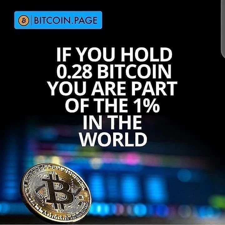 Trading is a life style and it's not as easy as we make it sound. Remember "Winning is the only option when been managed by a professional. The stock market can be tricky and unpredictable 📊💯. Let's gain the financial freedom together. Let me lead you to your financial.