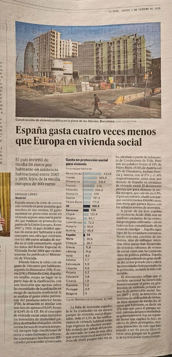A la cola de UE en construcción 🏗️ 🏠 Social

Inseguridad Jurídica ⚖️ 👉 Subida de precios 

En Madrid:
300k 🏡 cerradas 
15k 🏡 turisticas 👉 🎯 🆘 

Somos🐐expiatorio👉No la causa 

 #PlanReside  de <a href="/AlmeidaPP_/">José Luis Martínez-Almeida</a> allana el camino a los hoteles
 
<a href="/el_pais_madrid/">EL PAÍS Madrid</a>
<a href="/abc_es/">ABC.es</a>
