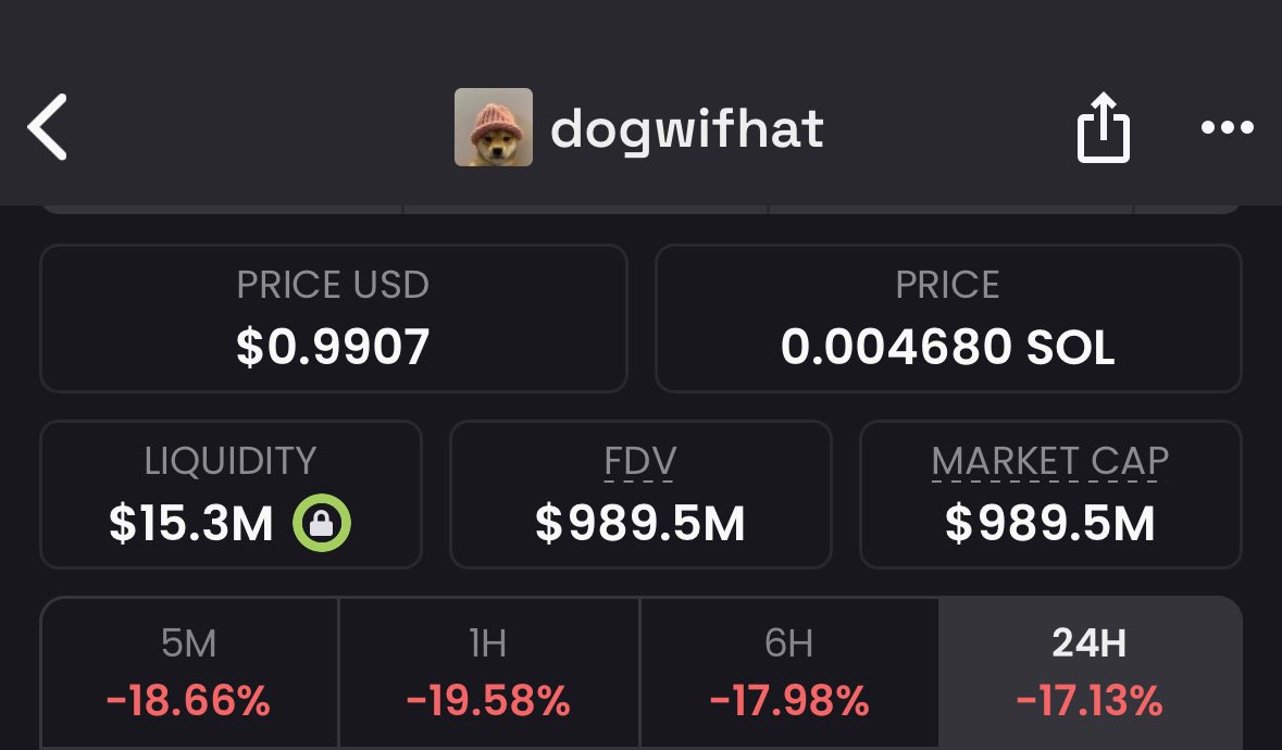 The Wolf Of Crypto Streets tweet media