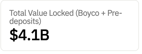 7 HRS LATER

4 BILLION 100 MILLION UNITED STATES GUN-BACKED TRUMP LOVING EAGLE FLYING BURGER FLIPPING DOLLARS FOR THE FAKE CHAIN