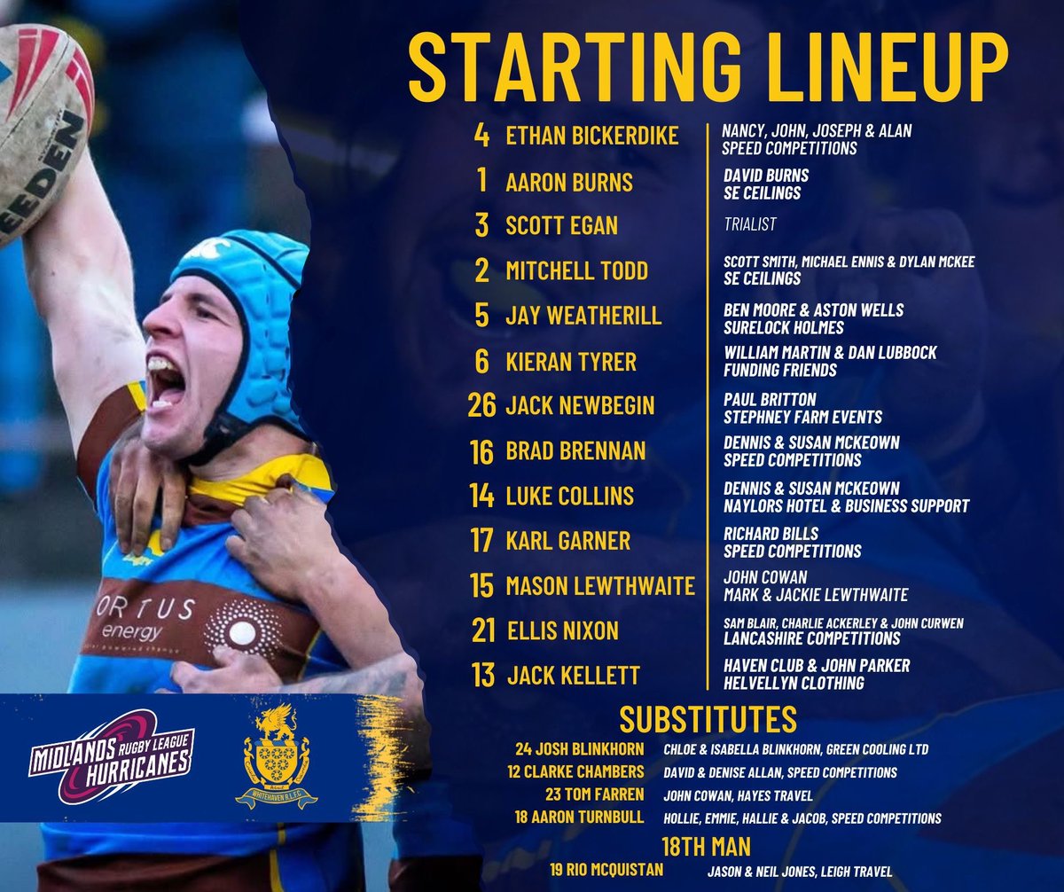 Whitehaven Rugby League (@officialhavenrl) on Twitter photo Anthony Murray has named his starting line up as we take on <a href="/HurricanesRLFC/">Midlands Hurricanes RLFC</a> in the 1895 Cup. Kick off is an hourโs time.
There is no radio commentary today but we will have full coverage here on Twitter.
#WeareHaven Anthony Murray has named his starting line up as we take on <a href="/HurricanesRLFC/">Midlands Hurricanes RLFC</a> in the 1895 Cup. Kick off is an hourโs time.
There is no radio commentary today but we will have full coverage here on Twitter.
#WeareHaven
